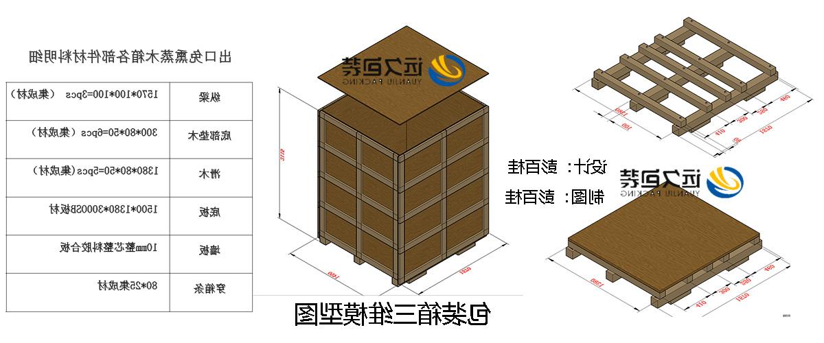 <a href='http://zlp1.ggmmbbs.com'>买球平台</a>的设计需要考虑流通环境和经济性